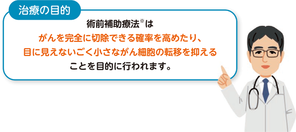 治療の目的