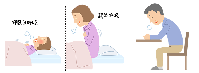 楽な姿勢