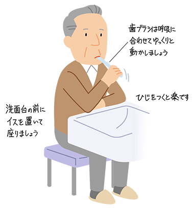 息苦しさを和らげる日常動作~歯みがきのときの工夫