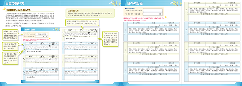 治療日記