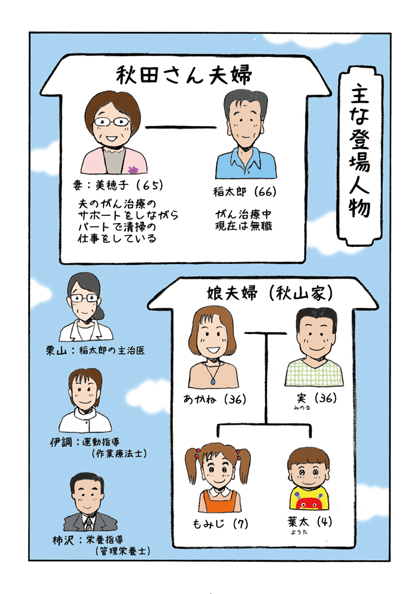 ページ3