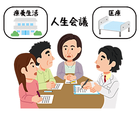 ACP(人生会議)