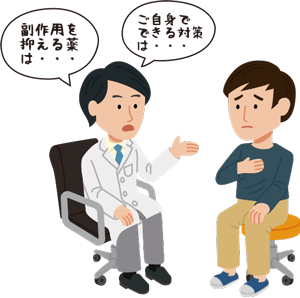 副作用の影響