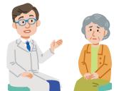 手術前後の患者さんの「不安」