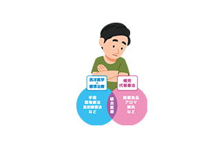 再発と補完代替療法 ～皆さまへ～：サムネイル
